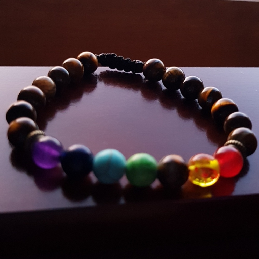 Tiger Eye 7 Chakras